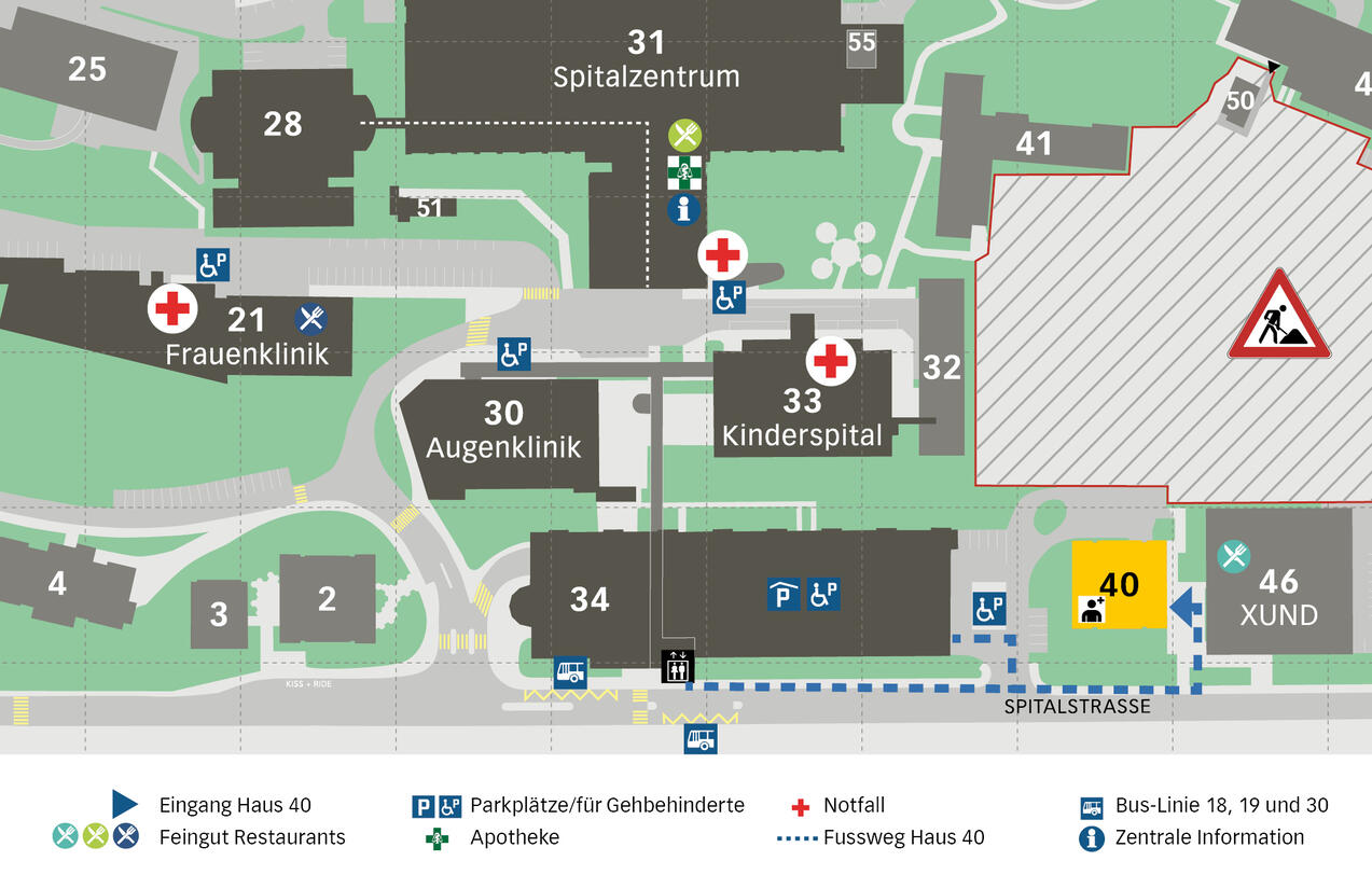 Situationsplan Haus